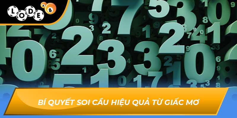 mơ thấy chữ số 